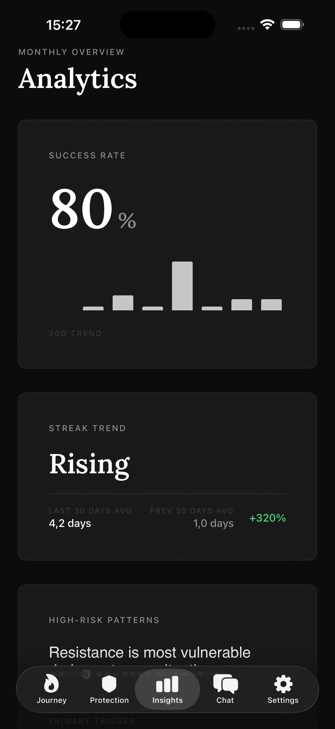 Reclaim journey dashboard